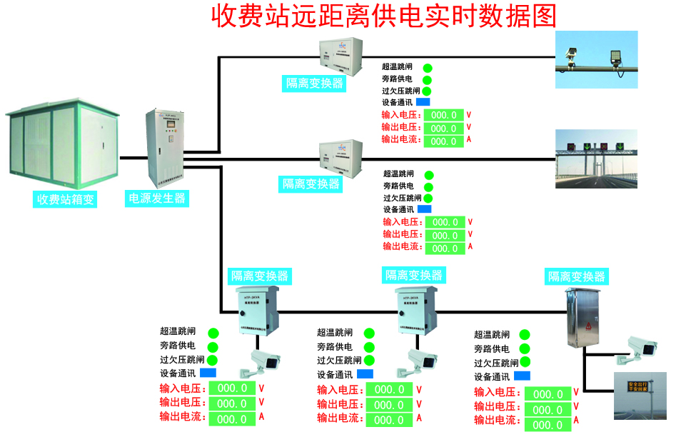 綜合監(jiān)控.jpg