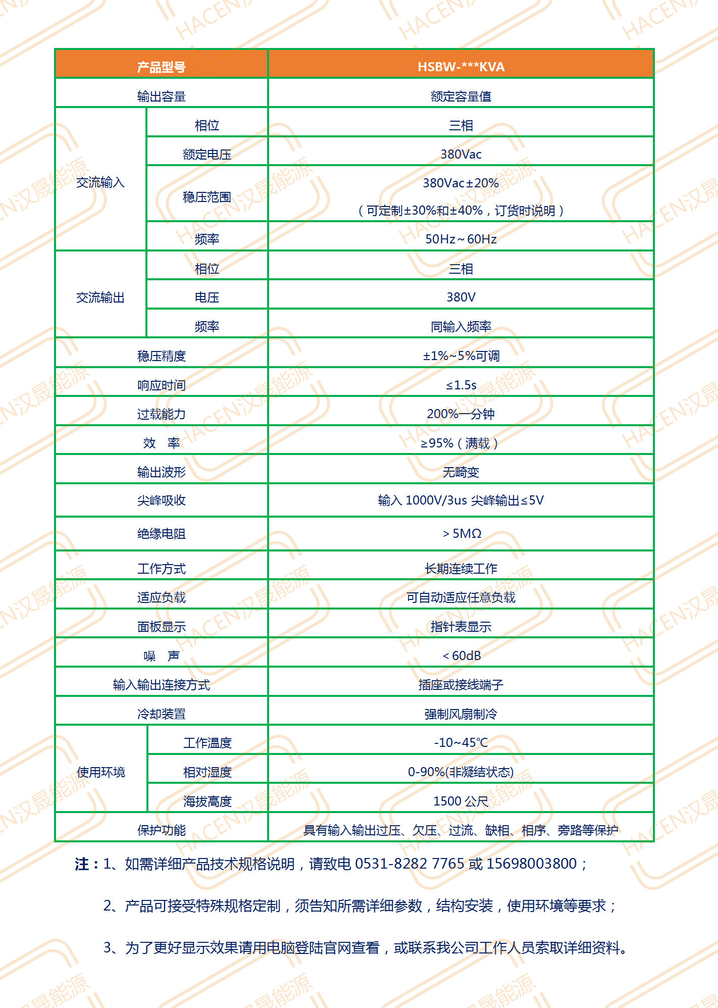SBW穩(wěn)壓電源參數表_01.png