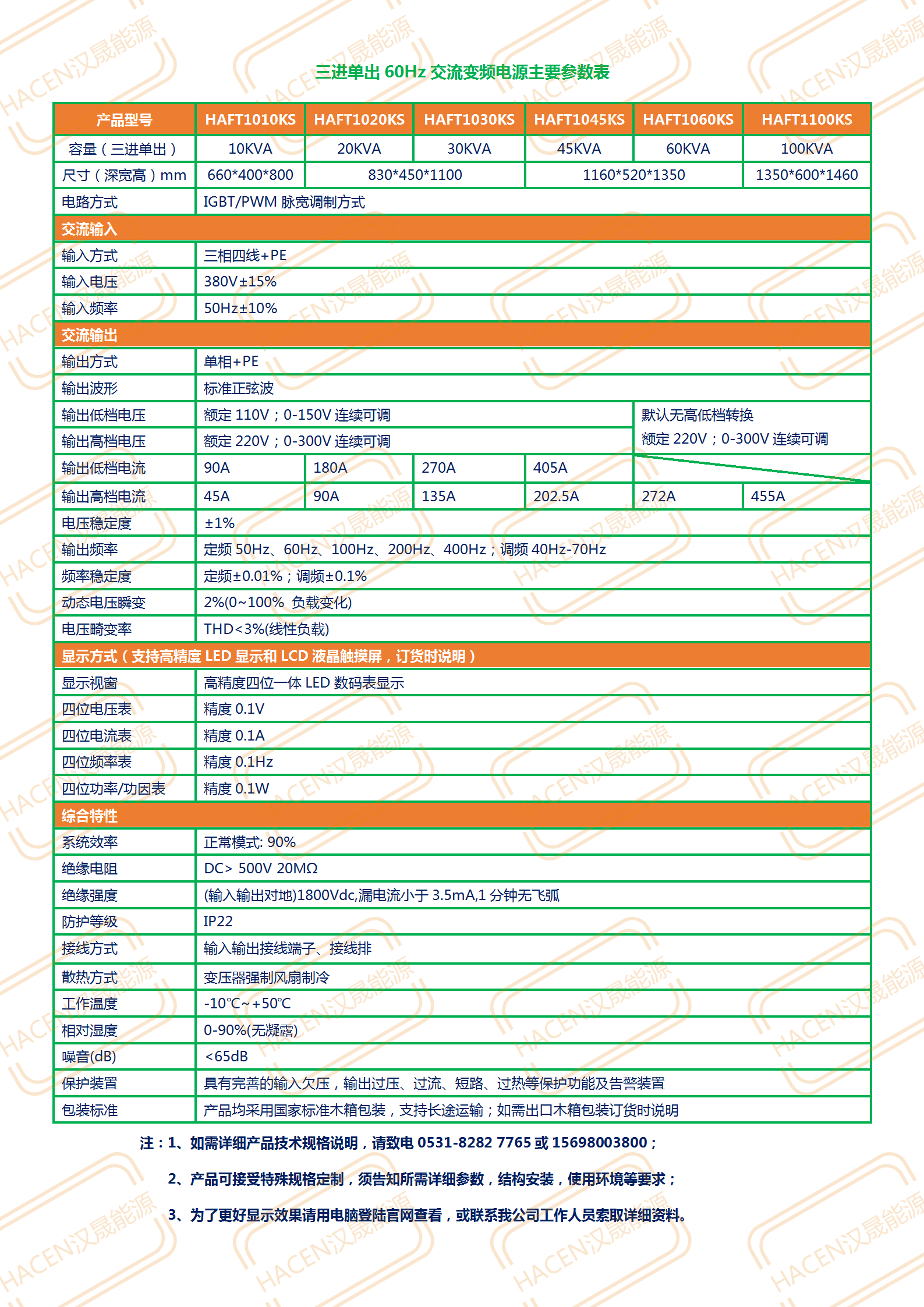 1587557838679435.png 三進單出.png