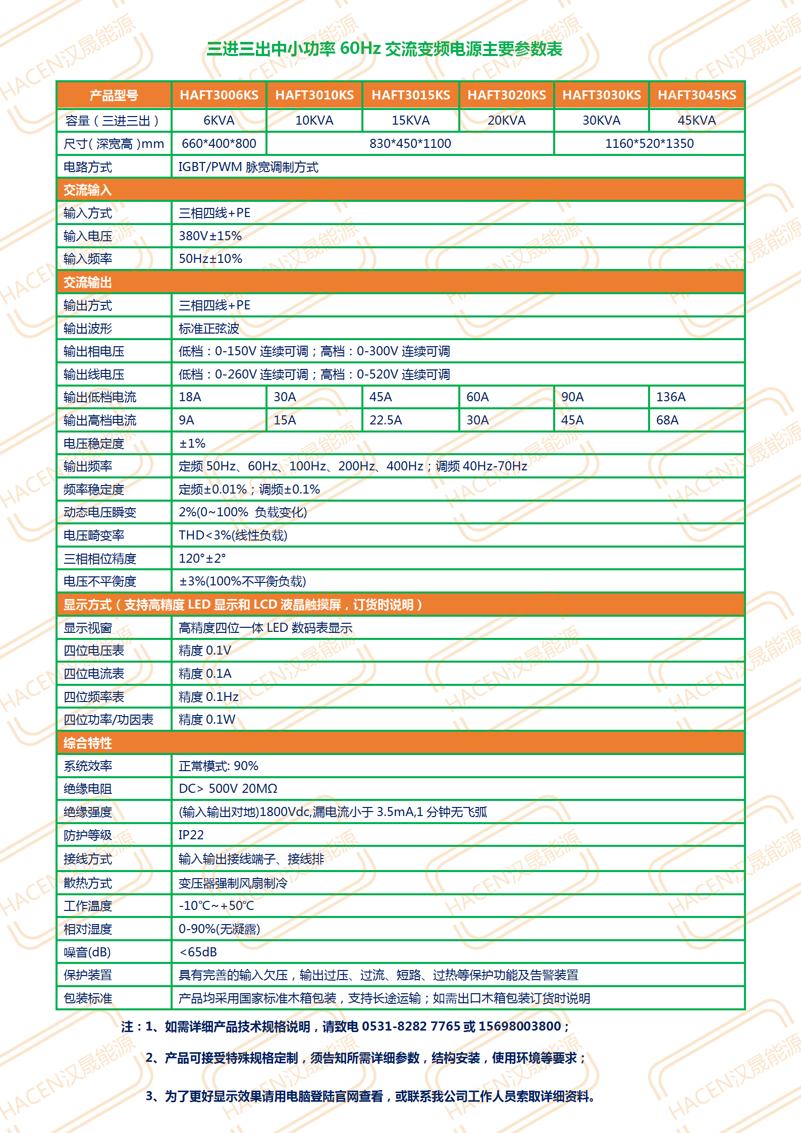 三進(jìn)三出小.png