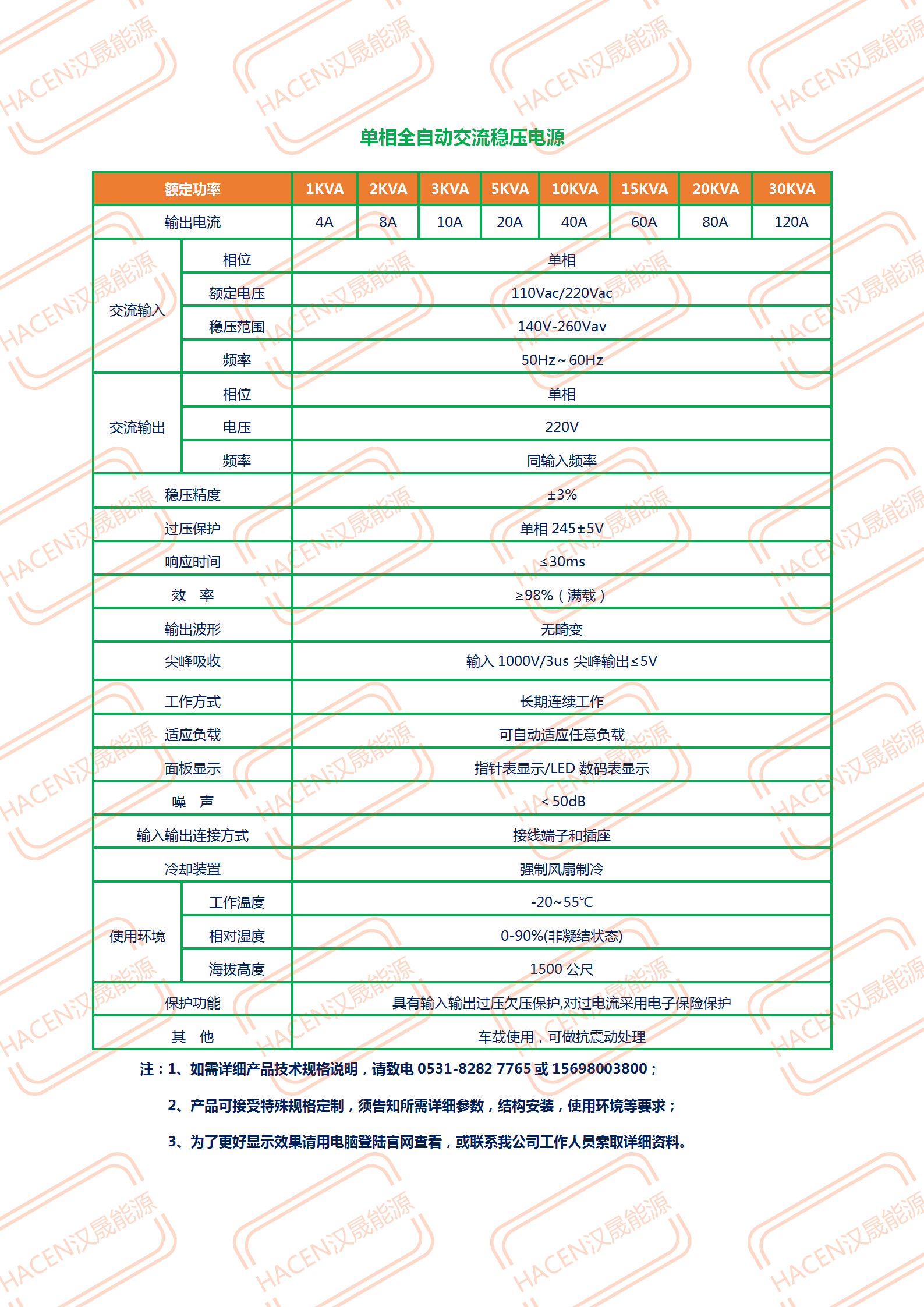 單相交流穩(wěn)壓器_01.png