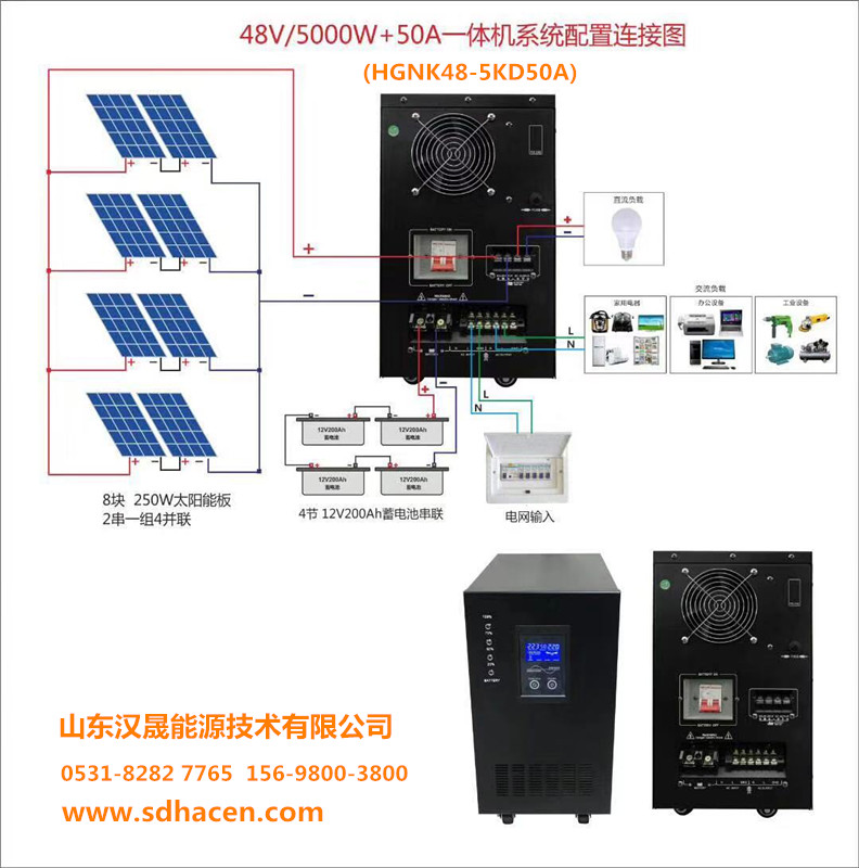 48V5KW系統(tǒng)圖.jpg