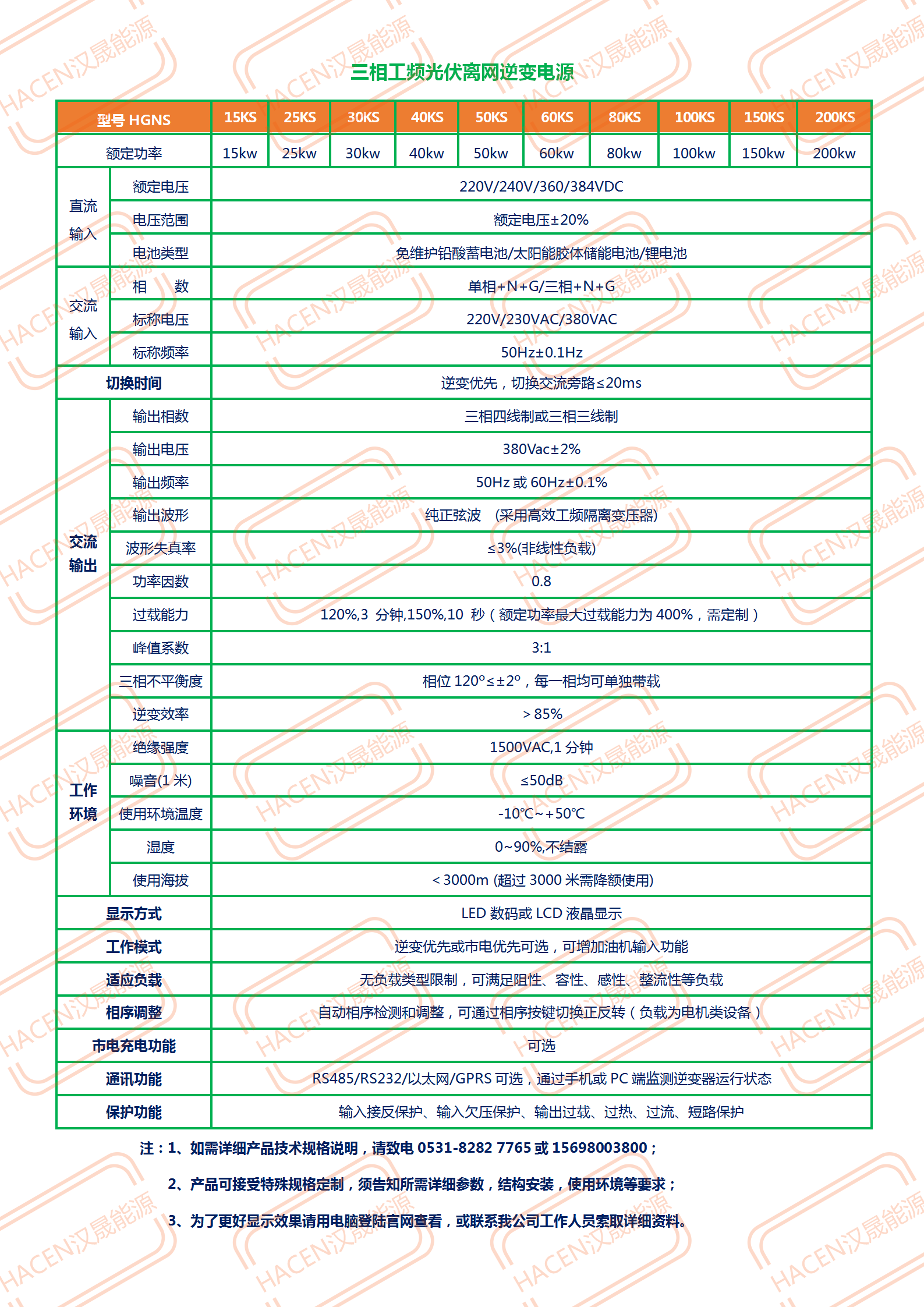 三相工頻光伏離網(wǎng)逆變電源_01.png